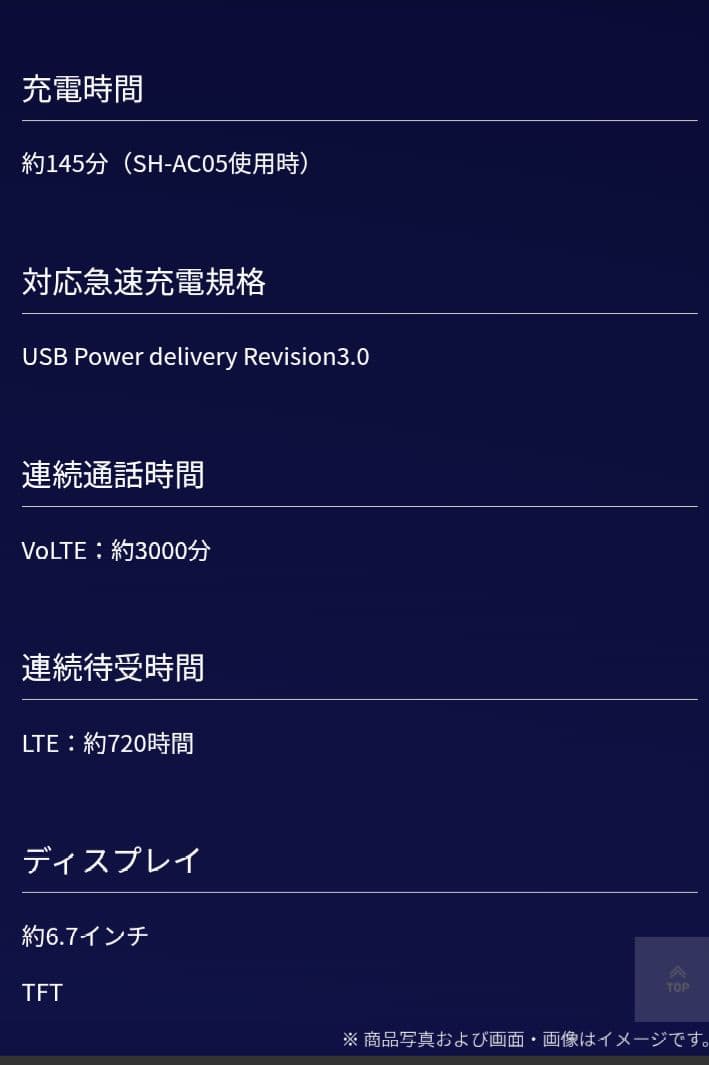 スマートフォン★SIMフリー端末★「AQUOS sense4 plus」