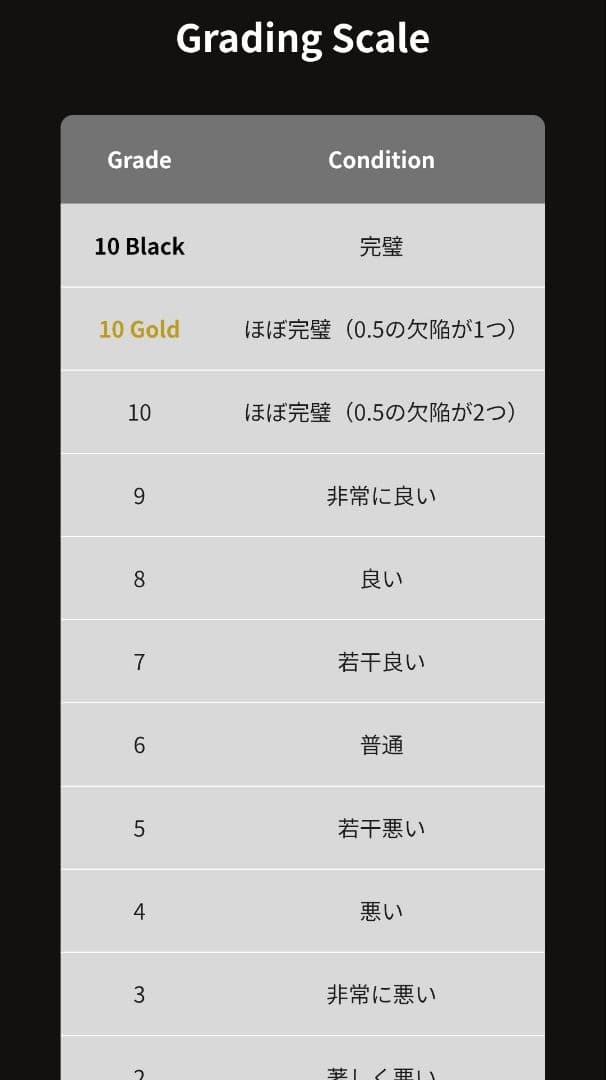 Gemix10 Gold ポッチャマar ポケモンカード psa10 ars10