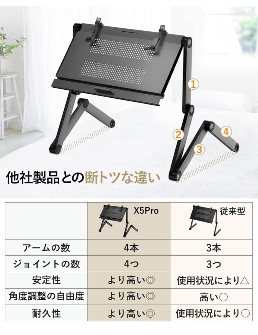 ノートパソコンスタンド