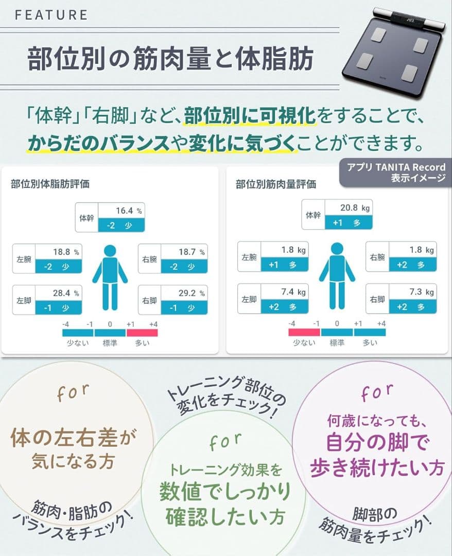 タニタ(Tanita) 左右部位別体組成計 体組成計 BCー1K01-BL