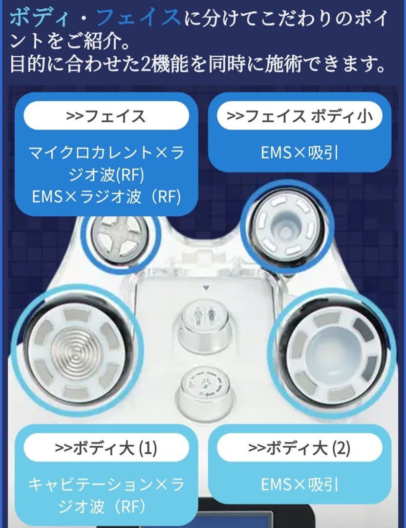 【美品】セブンビューティーFB procare II 美顔器