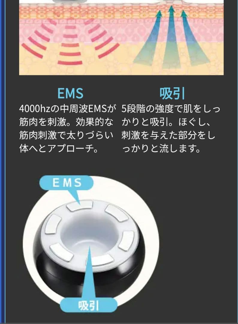 【美品】セブンビューティーFB procare II 美顔器