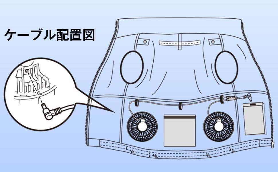[Sumeriy] ファン付き作業服 ベスト 30000mAhバッテリ付き S