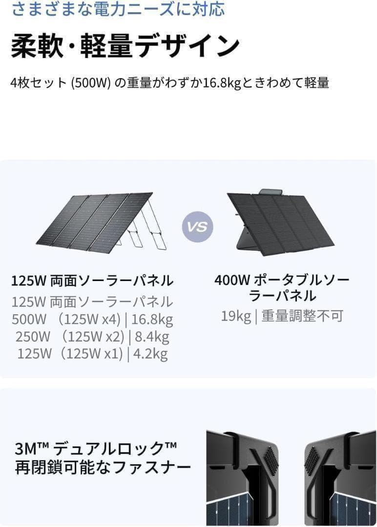 【公式認定整備済品】EcoFlow 125W 両面ソーラーパネル 保証付き