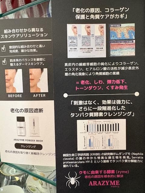 MIXMAXELL スキンケアセット