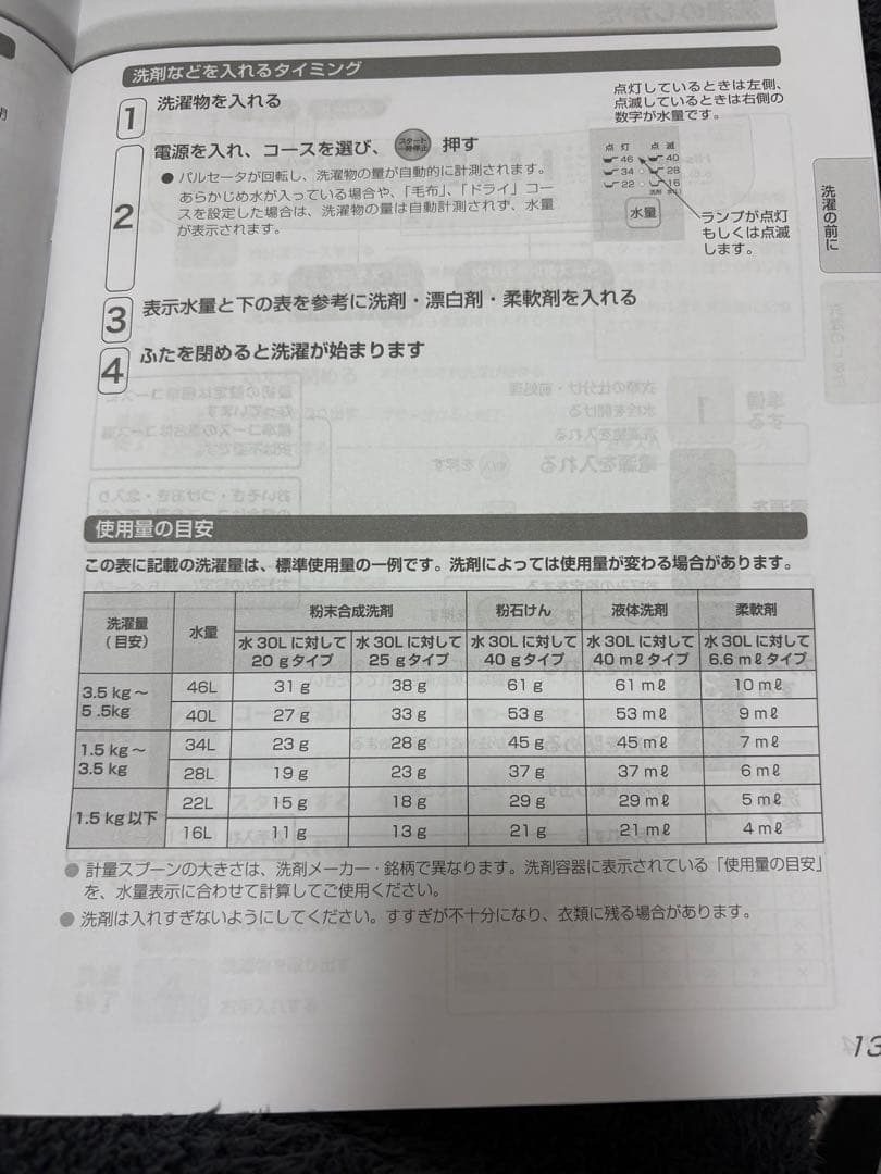 Hisense 5.5kg 縦型洗濯機 本体