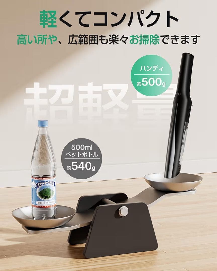 お買い得⭐️掃除機 コードレス 軽量【45000pa超強力吸引・45分連続稼働】
