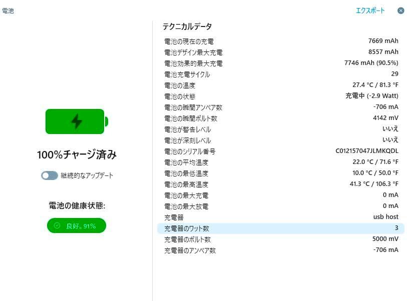 の-み様用iPad ９世代 10.2インチWi-Fi２５６GB バッテリー９０%