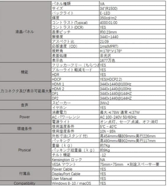 JAPANNEXT 34型ウルトラワイドモニター 曲面 湾曲モニター