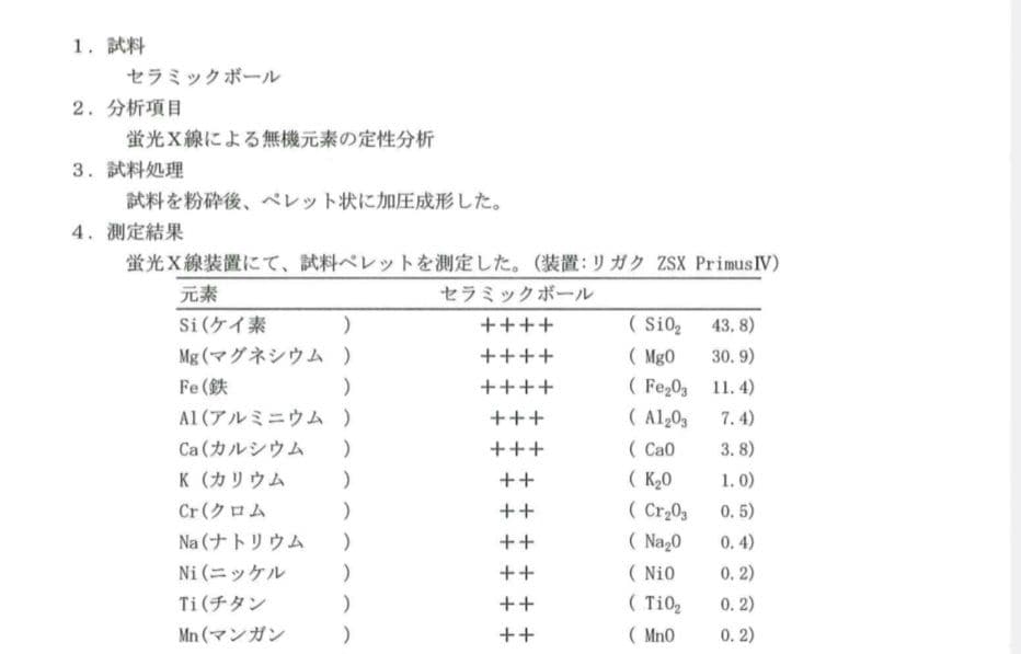 ぐんぐん玉 × ビーシュリンプ飼育用（磁性かんらん岩ボールメダカや金魚にも最適