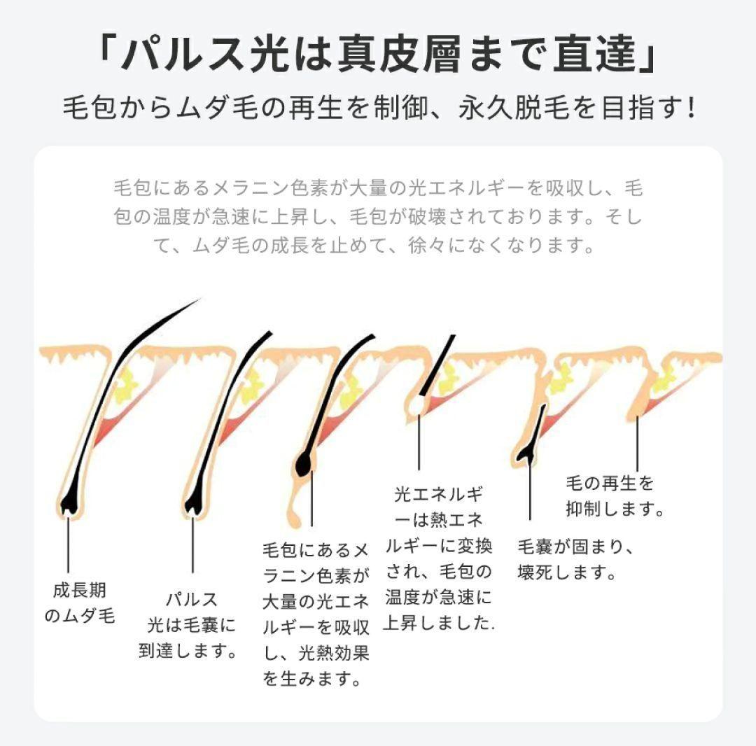 ♥即日発送♥IPL光脱毛器 家庭脱毛器 レディース 美肌 ⭐新品未使用 送料無料