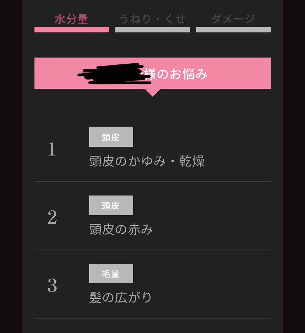 メデュラセット
