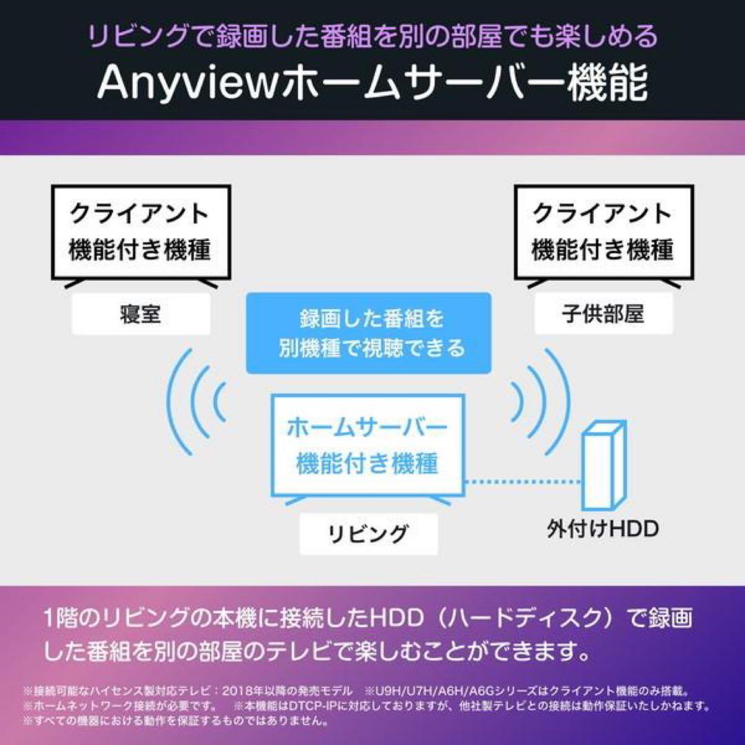 ハイセンス 50V型 4K 液晶テレビ 50C55R 動画アプリ搭載 25年製