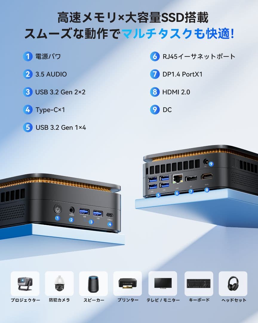 【新品未開封】NIPOGI Ryzen 4300U ミニPC office付属