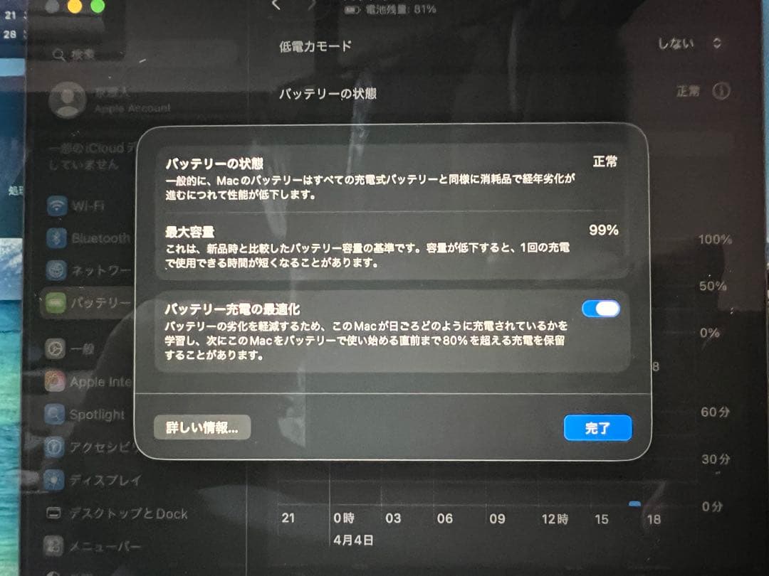 MacBook Air M1 16GB 256GB バッテリー99% 充電20回