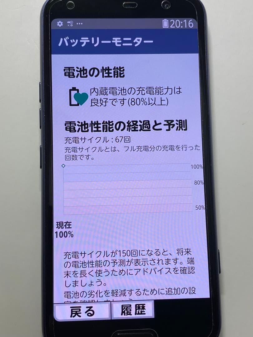 docomo らくらくスマートフォン F-53E ネイビー　ケース付き