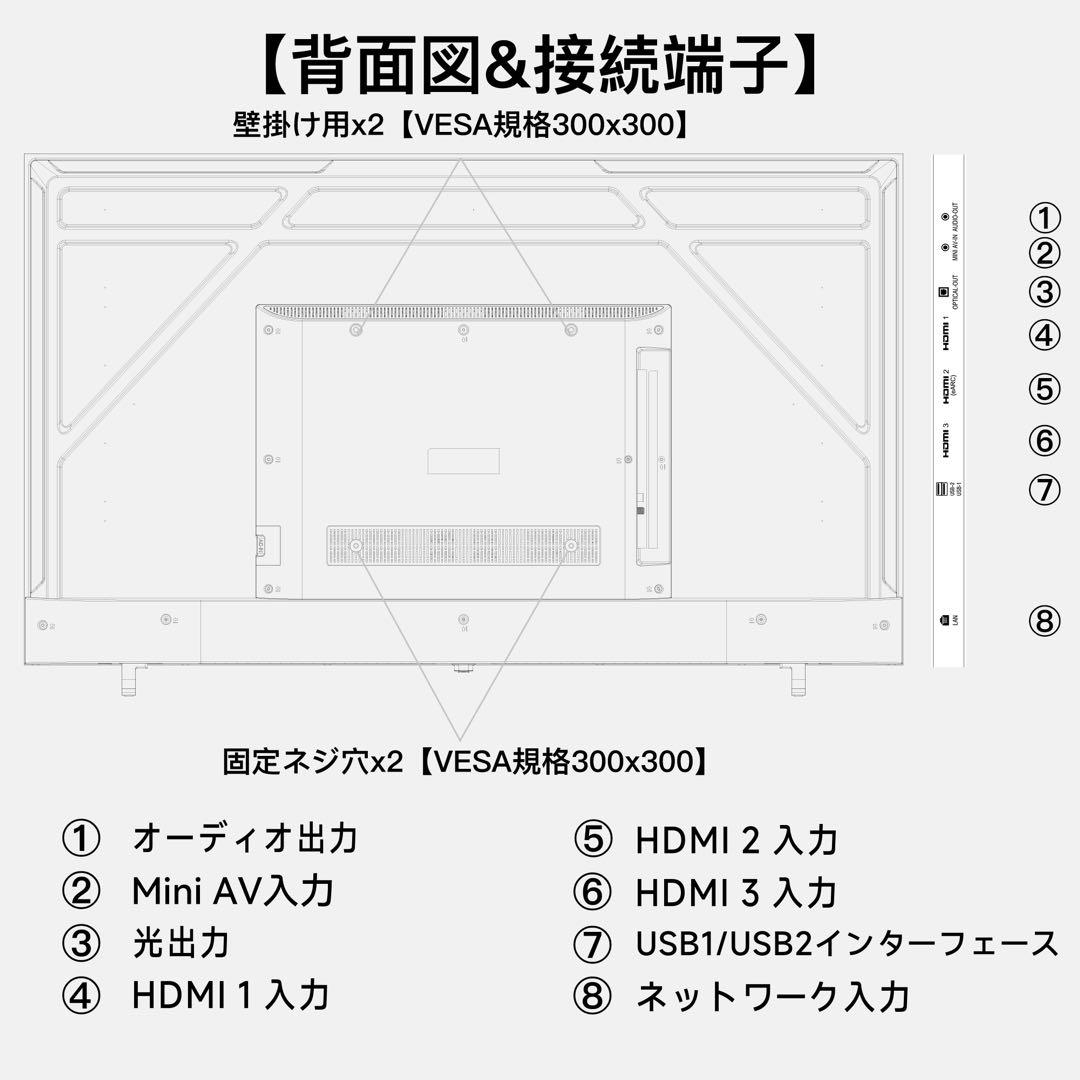 50型 4K UHD Google TV キャンバスシリーズ スマートテレビ
