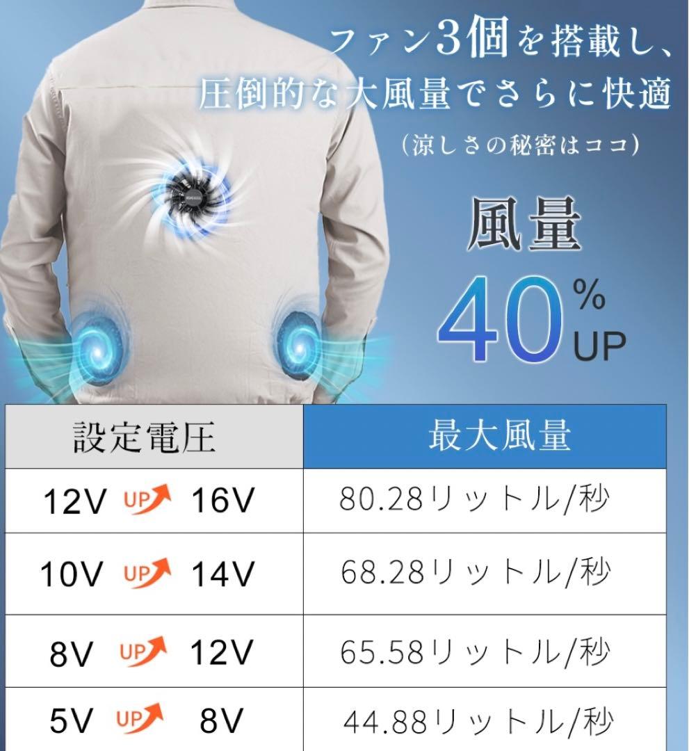 空調服　2XL/3XL