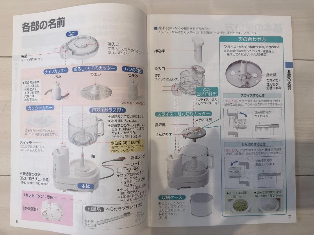 Panasonic フードプロセッサー MK-K80P