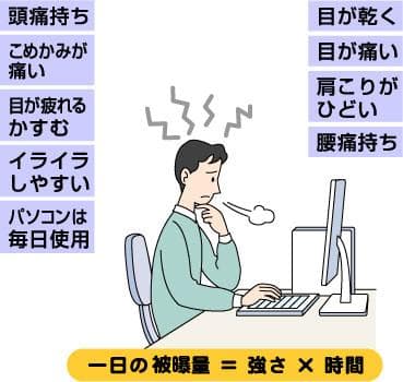 nave✨特典付電磁波防止✨本物CMCペンダントUSA版強力　4本