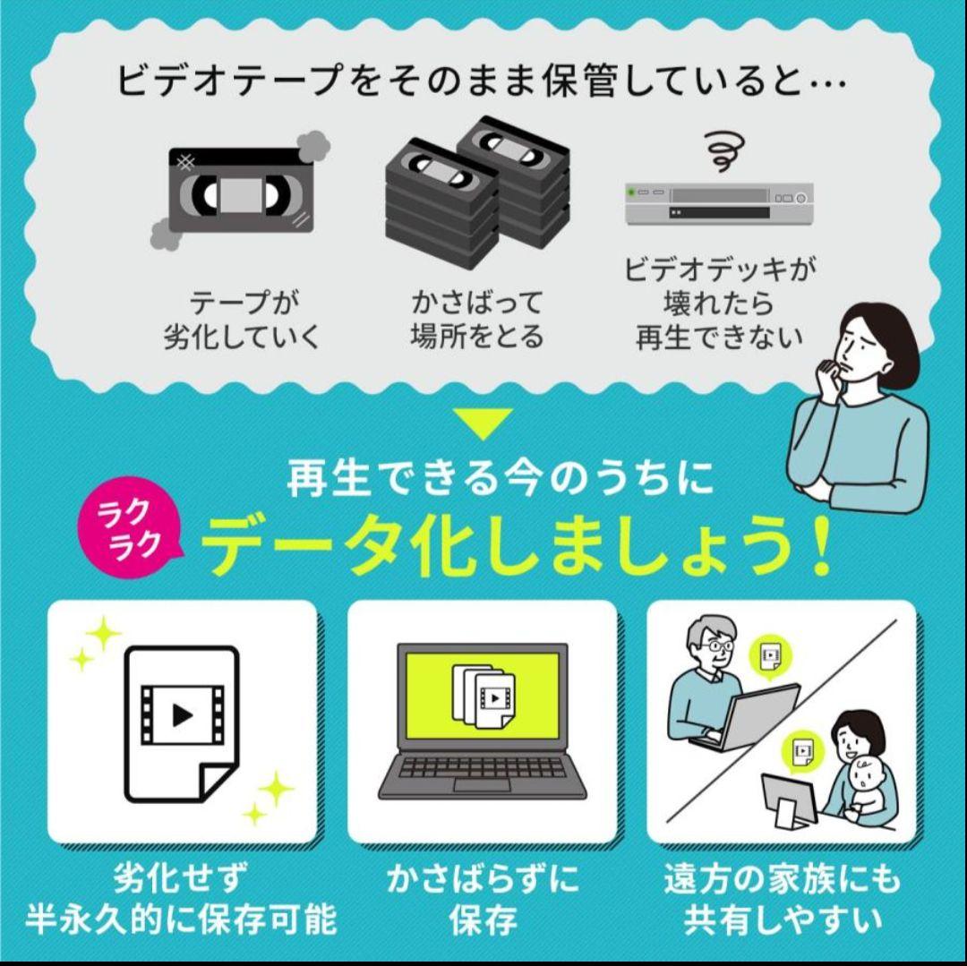 ビデオキャプチャー ボックス