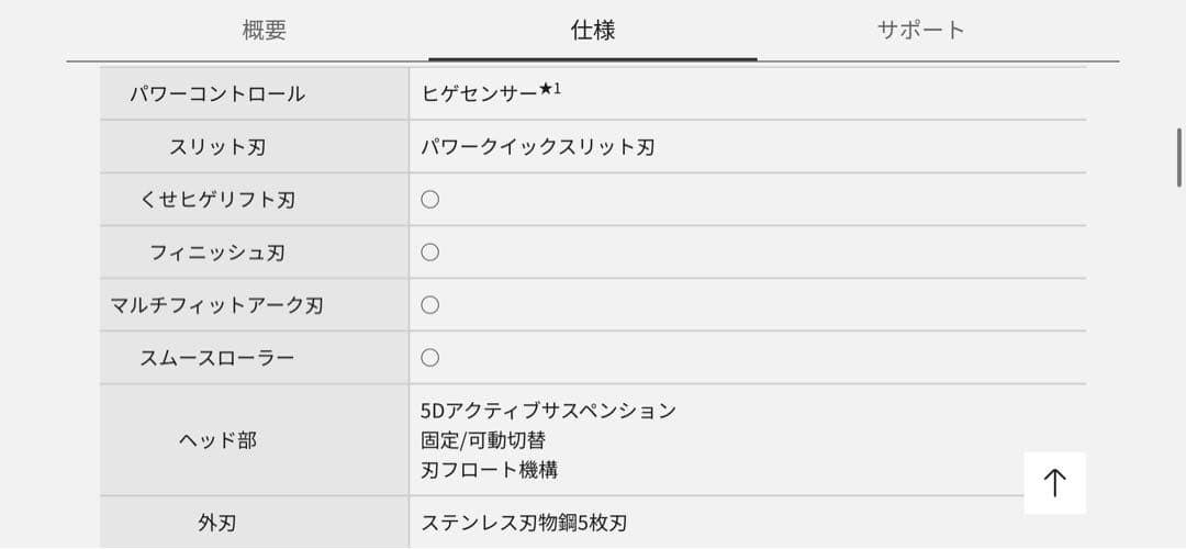 Panasonic ラムダッシュ 5枚刃 メンズ電気シェーバー ES-CLV7D