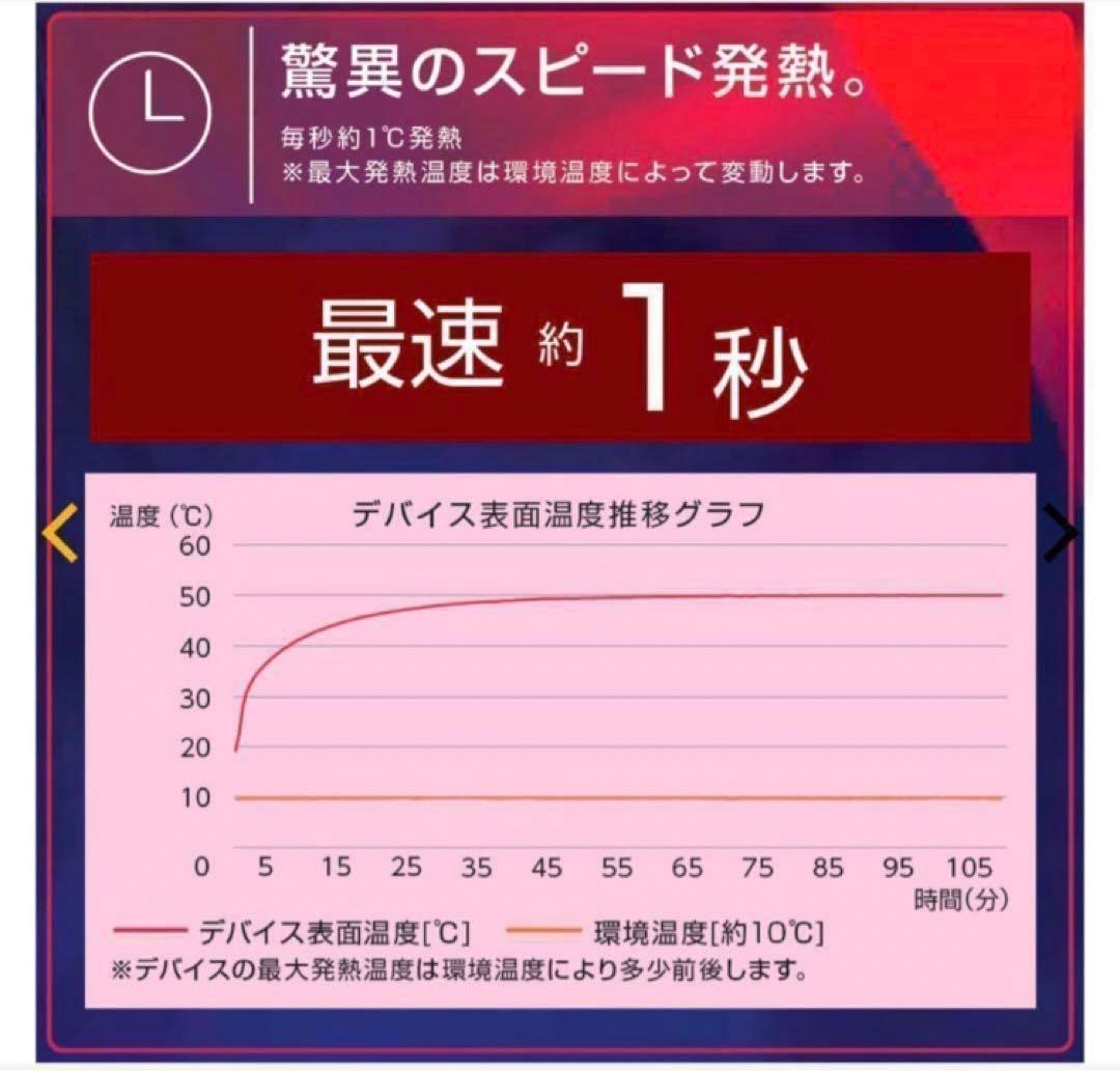 【新品未使用】ワークマンWindCore PROモデル 空調服 冷暖房機能付き