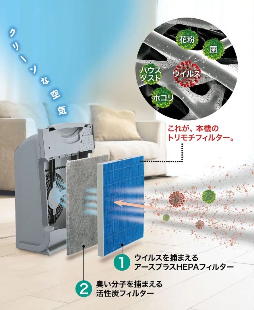新品未開封品　earthplus　アースプラス61　空気清浄機　SA-423JR