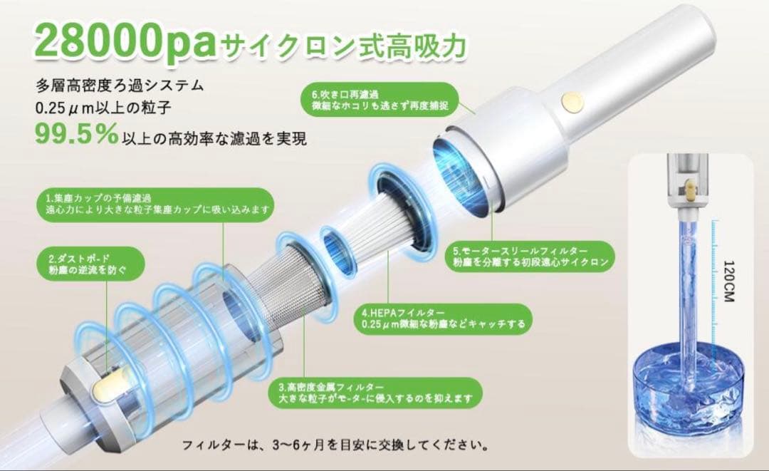掃除機 コードレス　28000Pa超強力吸引・0.5kg史上最軽量
