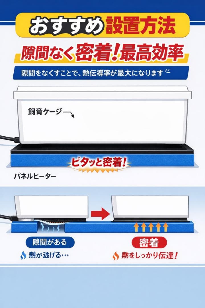 45w パネルヒーター 4枚★爬虫類両生類飼育用ヒーターB0724