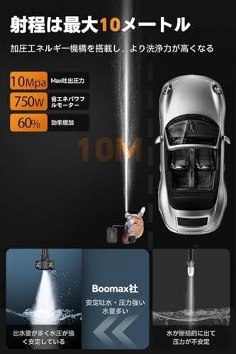 高圧洗浄機 コードレス 充電式 10MPa圧力 30000mAh 最大噴射10M
