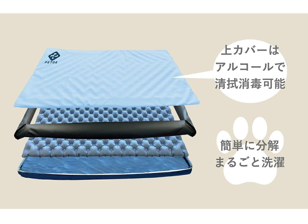 PETOA 犬用　エアマットレス 耐圧分散 （介護　床ずれ防止）中型犬用