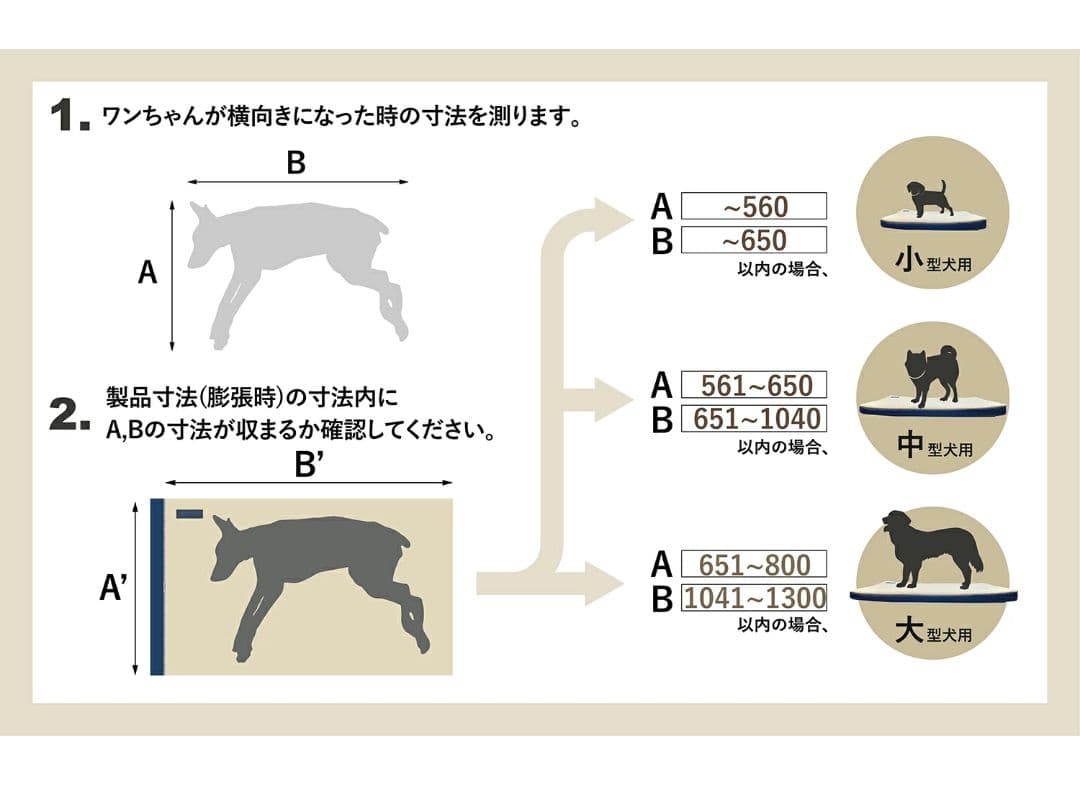 PETOA 犬用　エアマットレス 耐圧分散 （介護　床ずれ防止）中型犬用