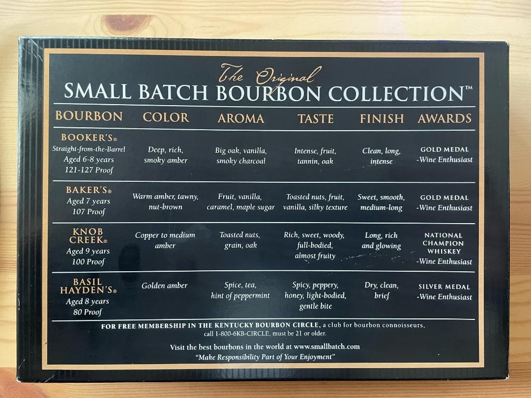 【未開封】SMALL BATCH BOURBON COLLECTIONミニボトル