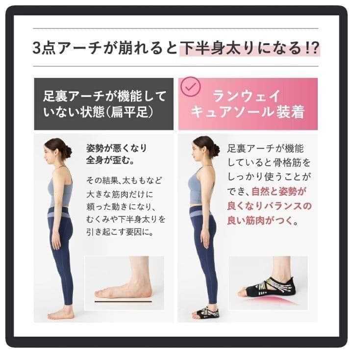 Runway Cure Sole ストライプソックス Mサイズ