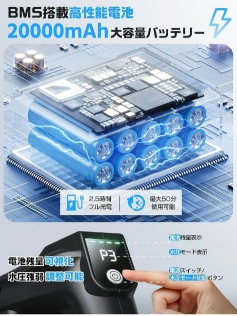 2025新登場強化版　バッテリー式 洗車機 8MPa 噴射距離10M