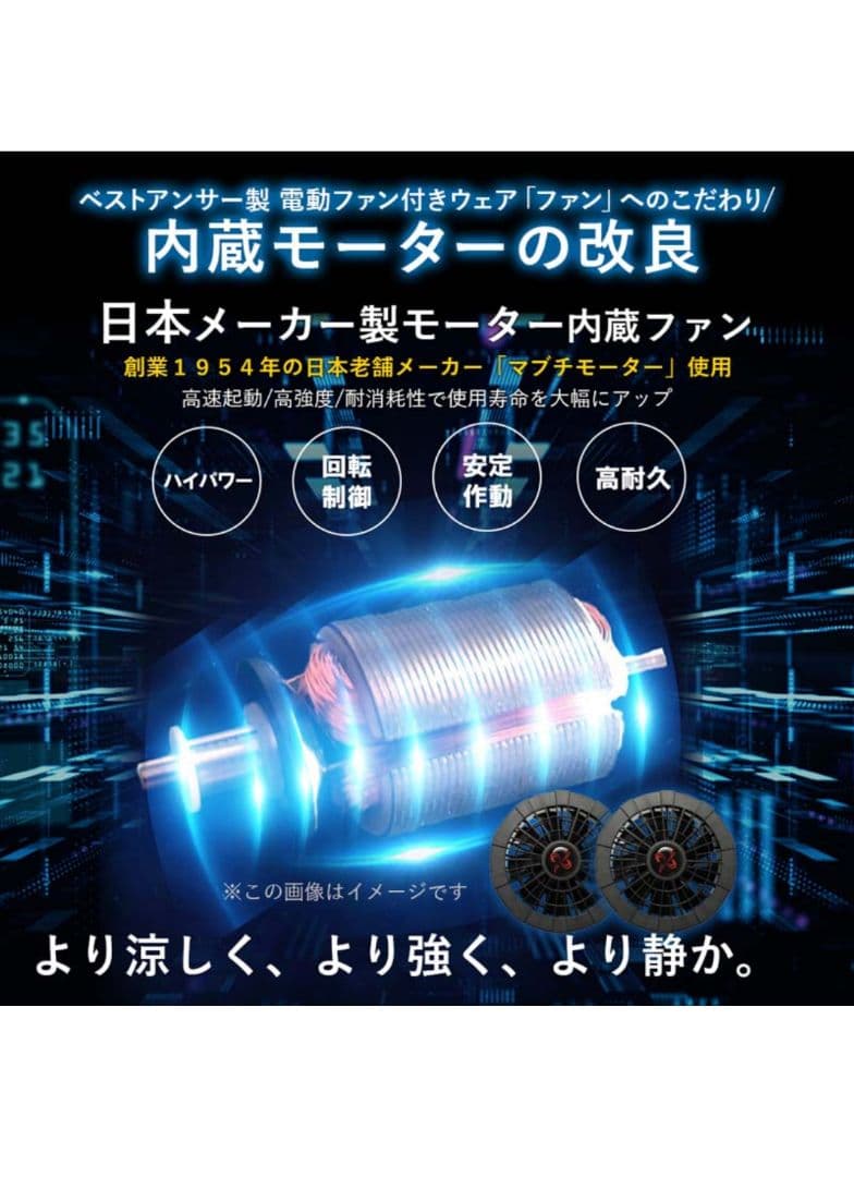 【未使用品】空調服 Mサイズ ホワイト迷彩 ファン付き