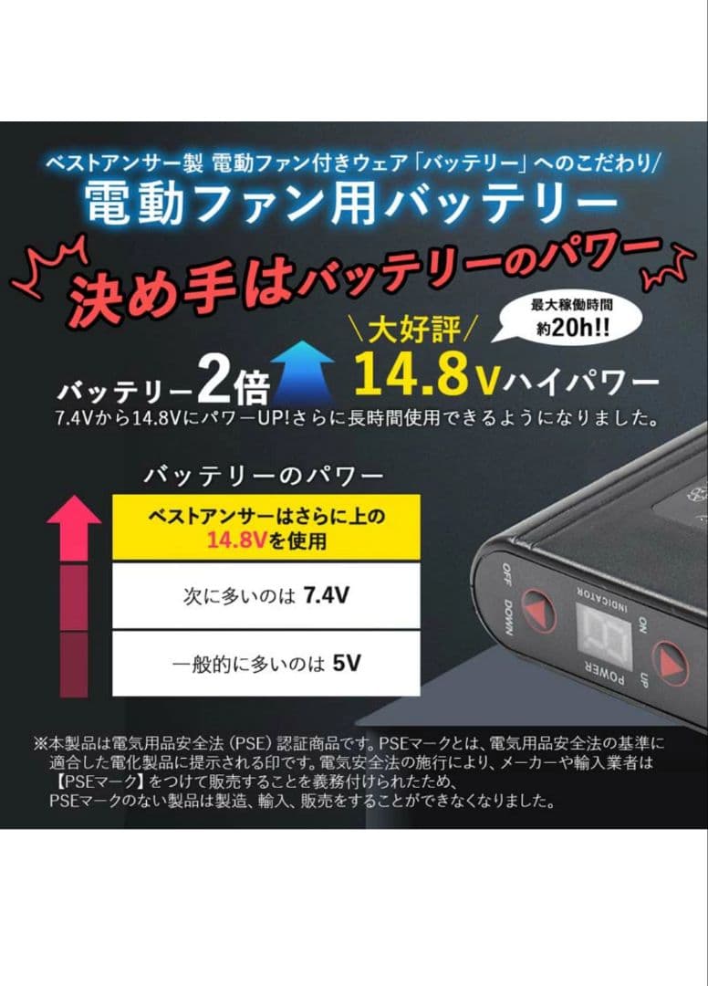 【未使用品】空調服 Mサイズ ホワイト迷彩 ファン付き