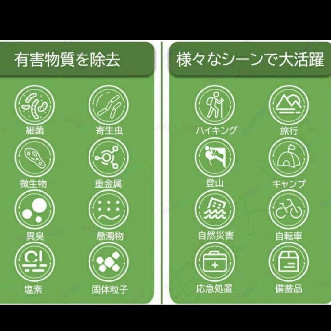 携帯浄水器 5200mAh 災害用 5000L USB/ソーラー充電 照明灯