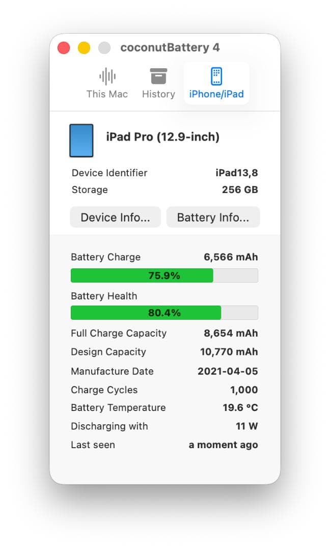 【訳あり品】iPad Pro 12.9インチ（第5世代）256GB Wi-Fi