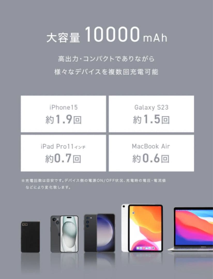 美品 CIO モバイルバッテリー コンセント一体型 65W 10000mAh