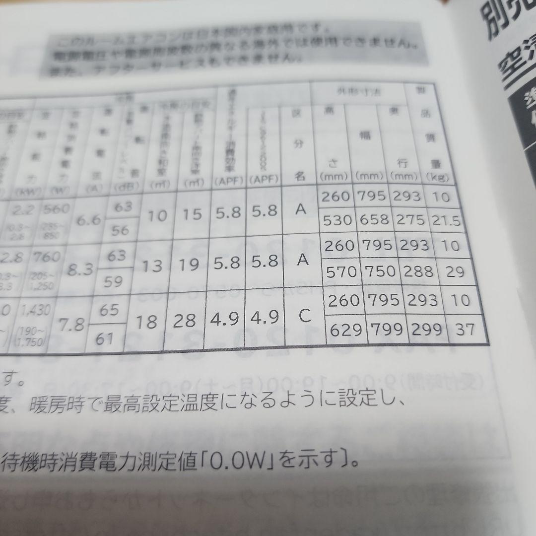 日立 RAS-AE40F2(W) エアコン本体