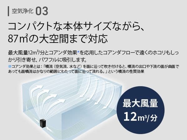 シャープ FP-U120 空気清浄機 プラズマクラスター25000 23畳対応