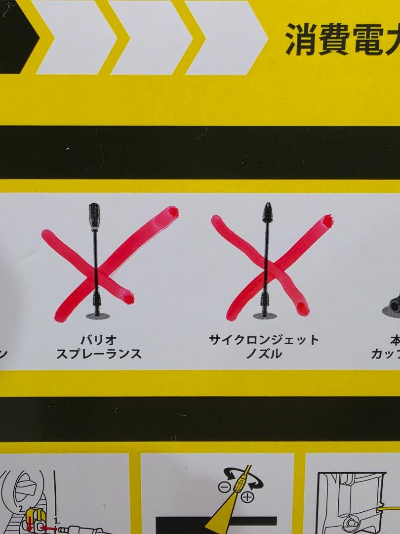 【美品・使用1回】Kärcher K2 高圧洗浄機 本体のみ