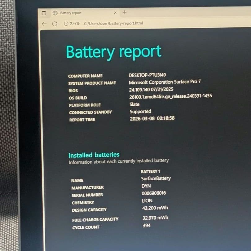 Surface Pro 7 i5 8GB 256GBタイプカバー付き2