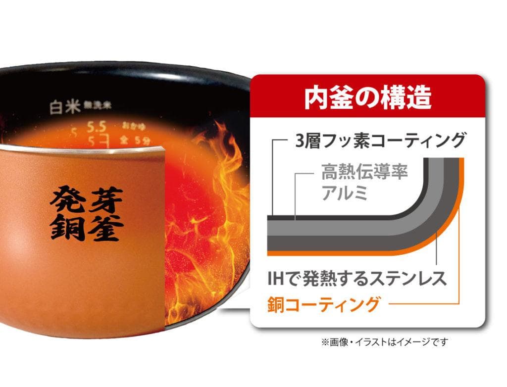 ライカベル Likaveil 発芽玄米炊飯器 HN-10FT 5.5合炊き