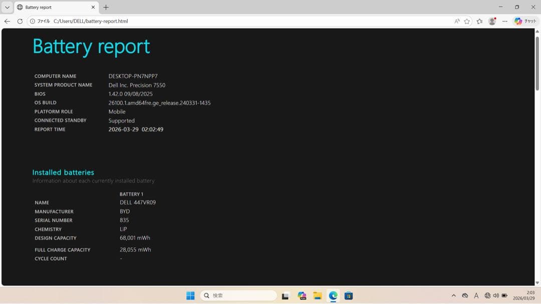 Windowsノート本体 Dell Precision 7550 Xeon W-10855M
