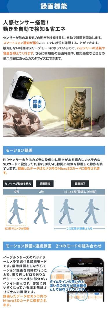 新品 塚本無線 防犯カメラ ちび太 軽量ソーラーパネル microSD64GB