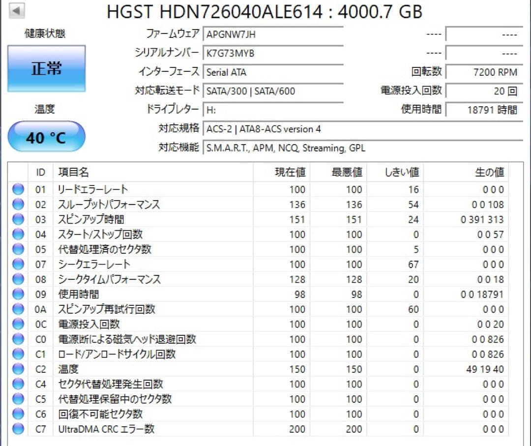 s*i様 HGST DESKSTAR NAS用HDD 4TB 7200RPM