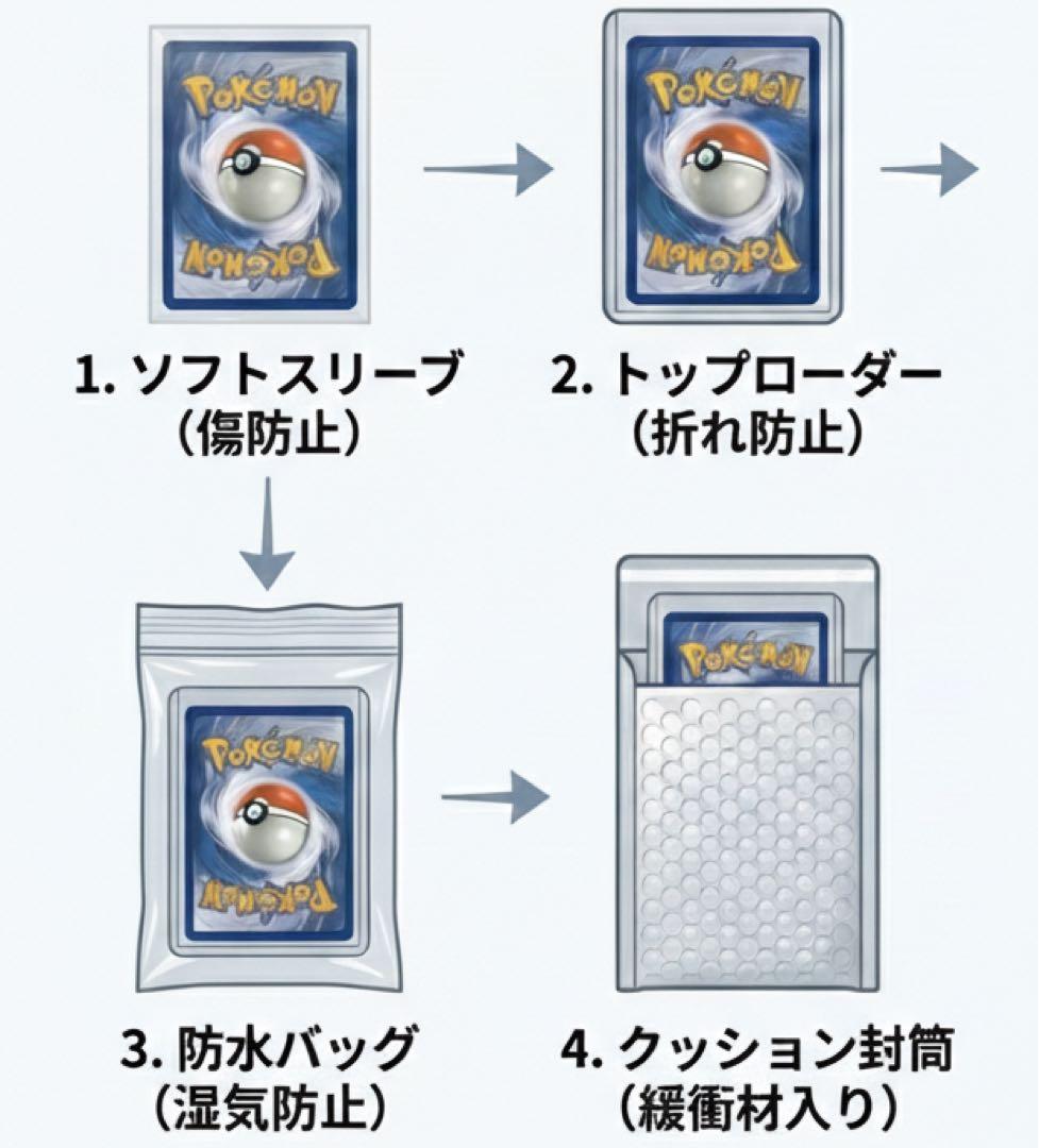 ま*ー様 ポケモンカード スイクン&エンテイLEGEND L2 065/080